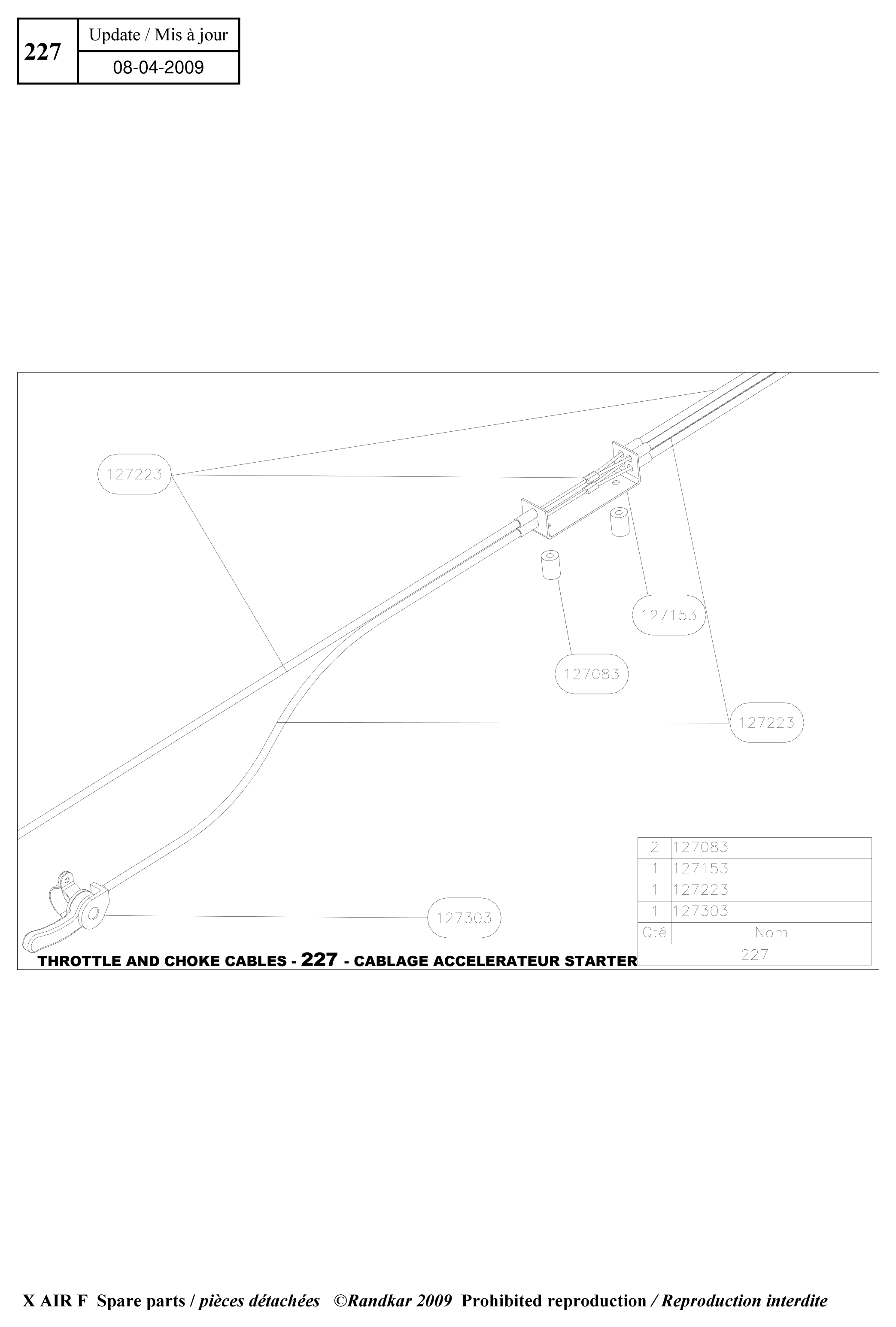 Throttle and choke assembly – X-Air F Gumnam parts diagram