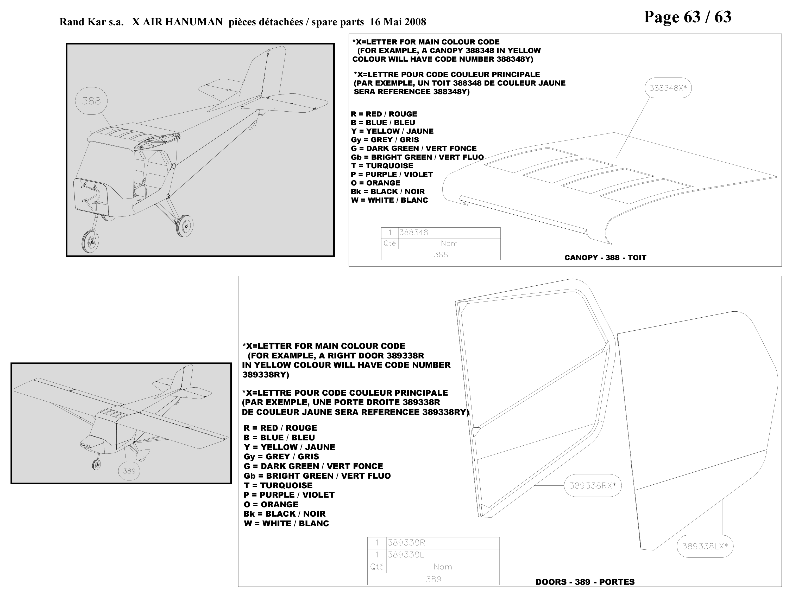 Canopy – Hanuman parts diagram