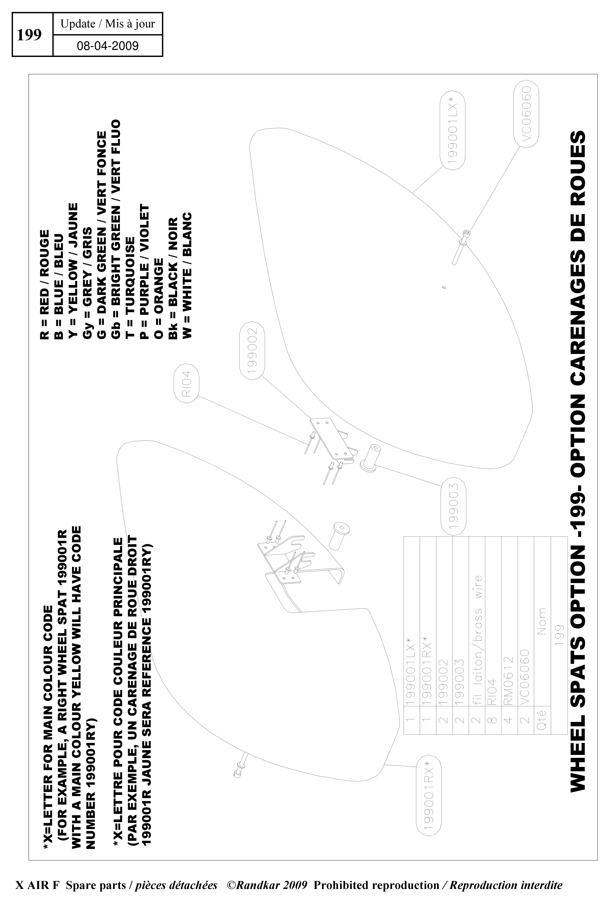 199002 – Wheel spats option (X-Air) spare part diagram